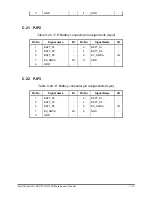 Preview for 232 page of Toshiba Satellite PRO T230 Maintenance Manual