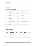 Preview for 265 page of Toshiba Satellite Pro U300 Maintenance Manual