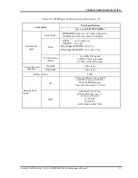 Preview for 30 page of Toshiba Satellite Pro U400 Series Maintenance Manual