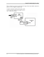 Preview for 46 page of Toshiba Satellite Pro U400 Series Maintenance Manual