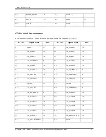 Preview for 249 page of Toshiba Satellite Pro U400 Series Maintenance Manual