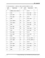 Preview for 254 page of Toshiba Satellite Pro U400 Series Maintenance Manual