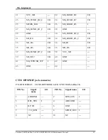 Preview for 275 page of Toshiba Satellite Pro U400 Series Maintenance Manual