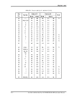 Preview for 278 page of Toshiba Satellite Pro U400 Series Maintenance Manual