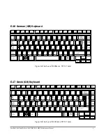 Preview for 293 page of Toshiba Satellite Pro U400 Series Maintenance Manual