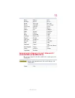 Preview for 15 page of Toshiba Satellite T215D User Manual