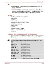 Preview for 36 page of Toshiba Satellite U305-S2812 User Manual