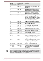 Preview for 44 page of Toshiba Satellite U840t User Manual