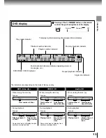 Preview for 13 page of Toshiba SD-100X Owner'S Manual