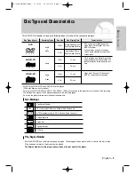 Preview for 3 page of Toshiba SD-16VBSB User Manual