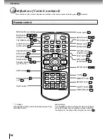 Preview for 14 page of Toshiba SD-1850 Owner'S Manual