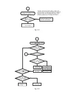 Preview for 57 page of Toshiba SD-2050 Service Manual