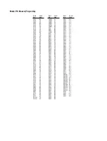 Preview for 112 page of Toshiba SD-2050 Service Manual