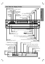 Preview for 7 page of Toshiba SD-2805U Owner'S Manual