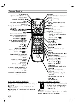 Preview for 8 page of Toshiba SD-2805U Owner'S Manual