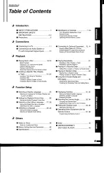 Preview for 7 page of Toshiba SD-3006 Owner'S Manual