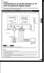 Preview for 13 page of Toshiba SD-3006 Owner'S Manual