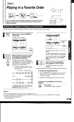 Preview for 23 page of Toshiba SD-3006 Owner'S Manual