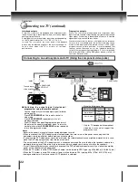 Preview for 22 page of Toshiba SD-469EKE Owner'S Manual