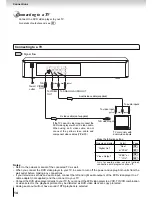 Preview for 14 page of Toshiba SD-5915 Owner'S Manual