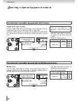 Preview for 18 page of Toshiba SD-5915 Owner'S Manual