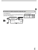 Preview for 19 page of Toshiba SD-5915 Owner'S Manual