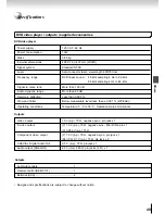 Preview for 49 page of Toshiba SD-5915 Owner'S Manual