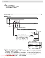 Preview for 14 page of Toshiba SD-5915SC Owner'S Manual