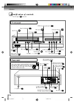 Preview for 10 page of Toshiba SD-K220 Owner'S Manual