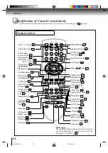 Preview for 12 page of Toshiba SD-K220 Owner'S Manual