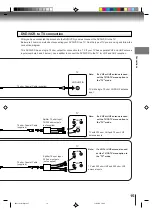 Preview for 15 page of Toshiba SD-K220 Owner'S Manual