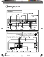 Preview for 10 page of Toshiba SD-K531SU Owner'S Manual