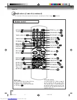 Preview for 12 page of Toshiba SD-K740 Owner'S Manual