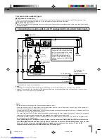 Preview for 15 page of Toshiba SD-K740 Owner'S Manual