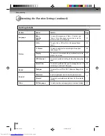 Preview for 34 page of Toshiba SD-K740 Owner'S Manual