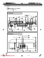 Preview for 10 page of Toshiba SD-KV550SU Owner'S Manual