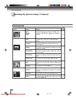 Preview for 58 page of Toshiba SD-KV550SU Owner'S Manual