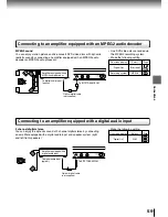 Preview for 59 page of Toshiba SD-P1700SE Owner'S Manual