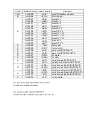 Preview for 23 page of Toshiba SD-P2700-S-TE Service Manual