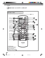 Preview for 12 page of Toshiba SD-P4000 Owner'S Manual