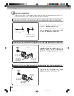 Preview for 14 page of Toshiba SD-P4000 Owner'S Manual