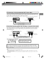 Preview for 17 page of Toshiba SD-P4000 Owner'S Manual