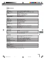 Preview for 51 page of Toshiba SD-P4000 Owner'S Manual