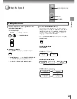 Preview for 27 page of Toshiba SD-P5000 Owner'S Manual