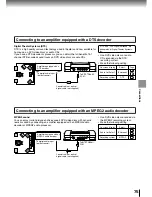 Preview for 75 page of Toshiba SD-P5000 Owner'S Manual