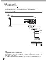 Preview for 18 page of Toshiba SD-V280 Owner'S Manual