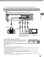 Preview for 19 page of Toshiba SD-V280 Owner'S Manual