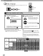 Preview for 52 page of Toshiba SD-V280 Owner'S Manual