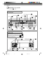 Preview for 10 page of Toshiba SD-V392 - DVD/VCR Combo Owner'S Manual