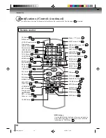 Preview for 12 page of Toshiba SD-V392 - DVD/VCR Combo Owner'S Manual